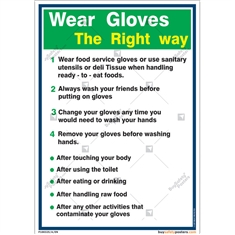 personal-hygiene-in-the-kitchen-poster-Food-safety-posters-in-english