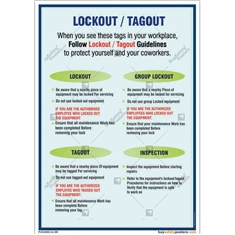 Equipment-safety-posters-Machine-safety-posters