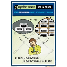 5s-Set-in-Order-Poster