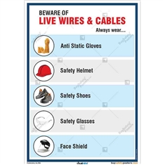 Poster on Electrical Safety