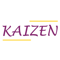 Kaizen Posters