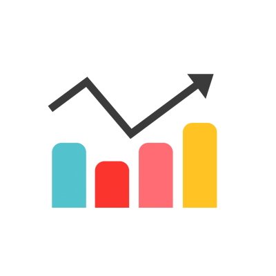 Productivity Improvement Posters